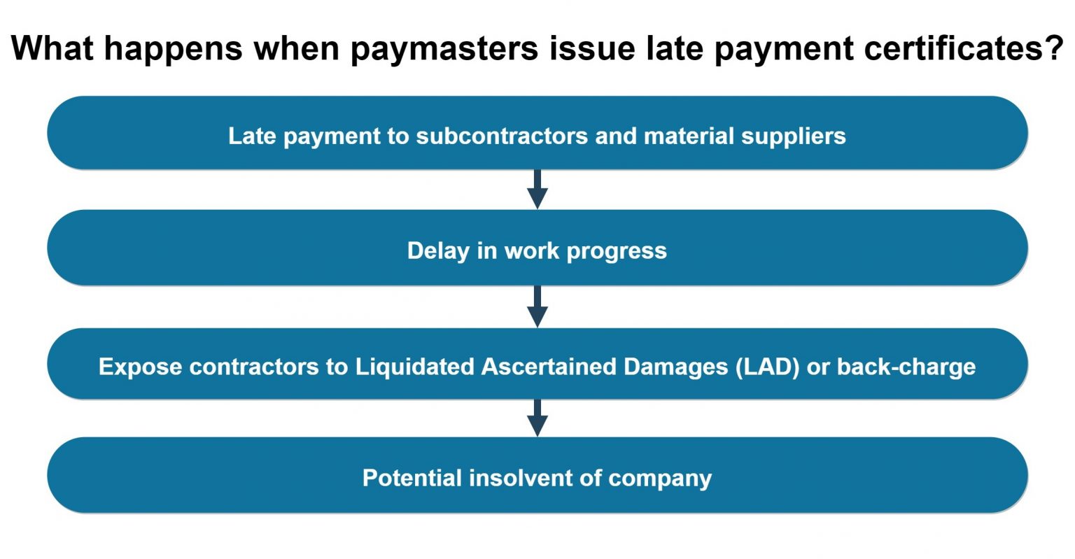 ready cash payday loans